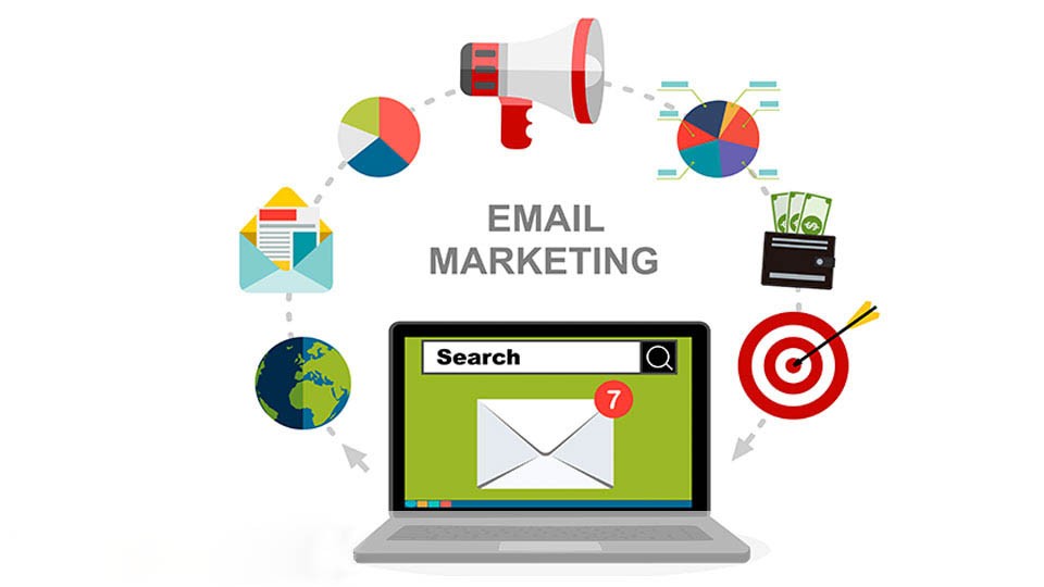 Email Marketing Services Glasgow, Uk
