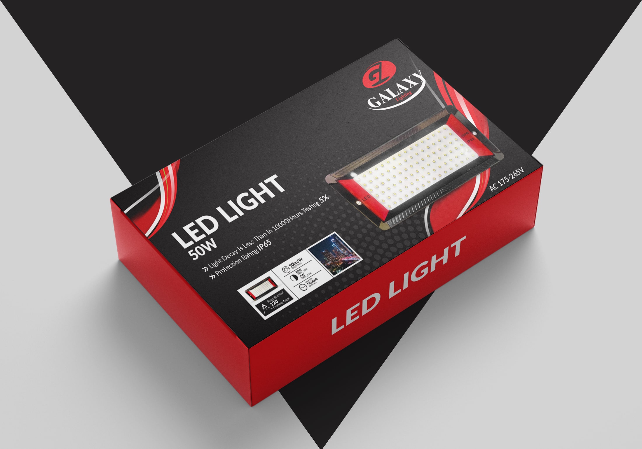 Box Packaging Mockup Design Glasgow, Uk