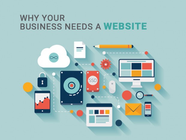 Website Design & Development Services | Best Web Design and Development in Glasgow, Uk