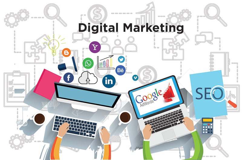 What does a Digital Marketing Agency in Glasgow, Uk Do For you