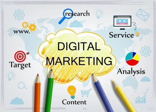 Digital Advertising Services Glasgow, Uk