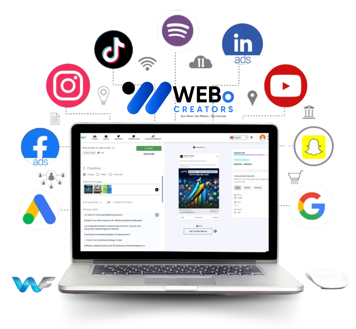 Best Ads Management & SEM Social Marketing Ads Agency in Glasgow, Uk