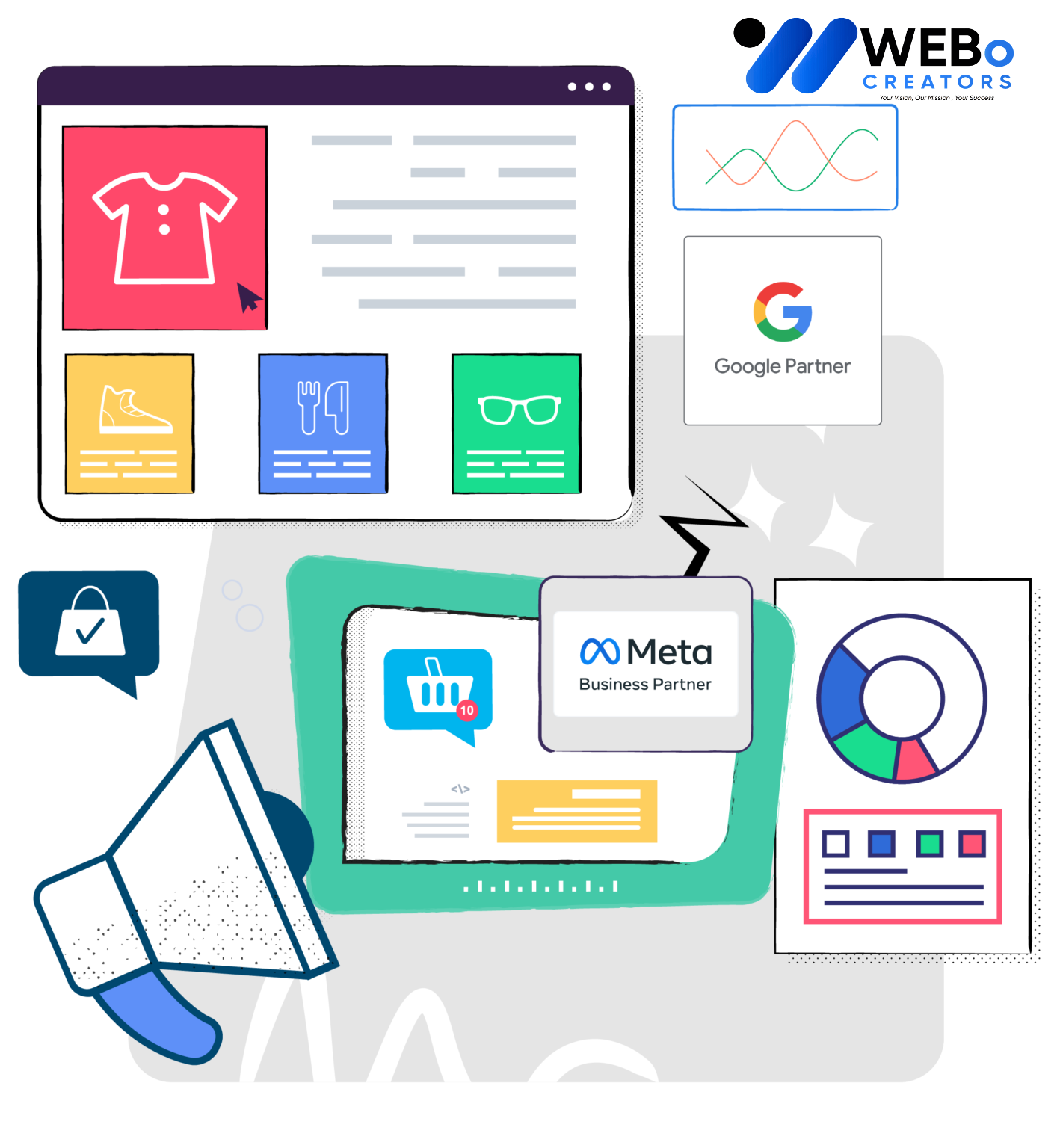 Social Media Marketing Company, Best Social Media Agency in Glasgow, Uk
