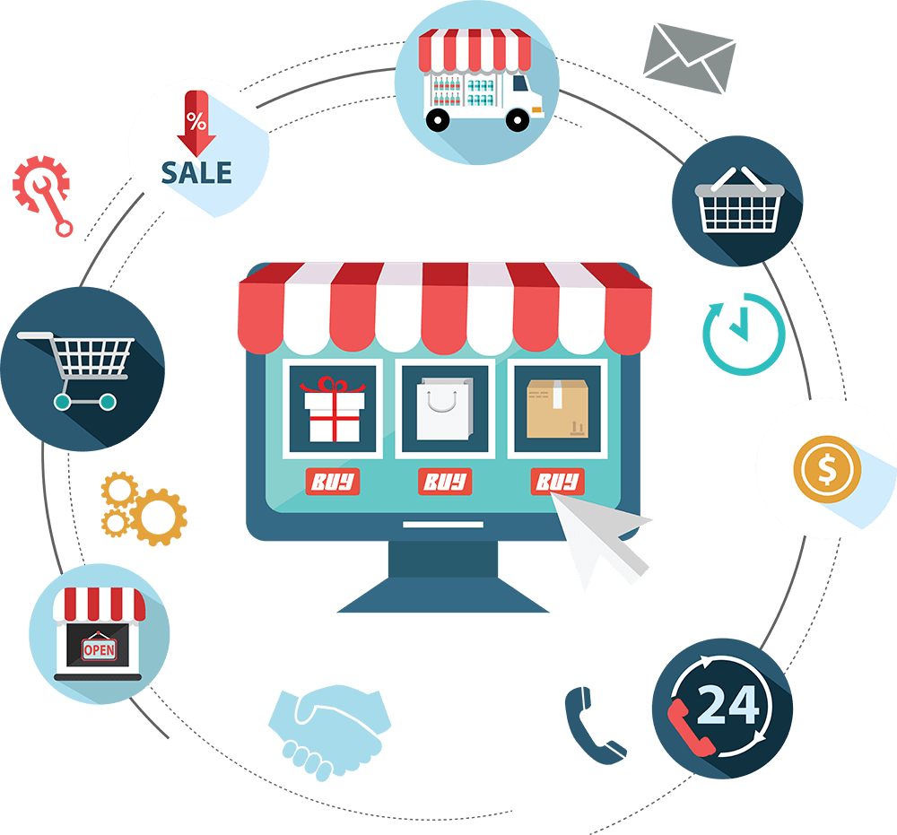 Build redesign shopify ecommerce dropshipping store website design in Glasgow, Uk 2026
