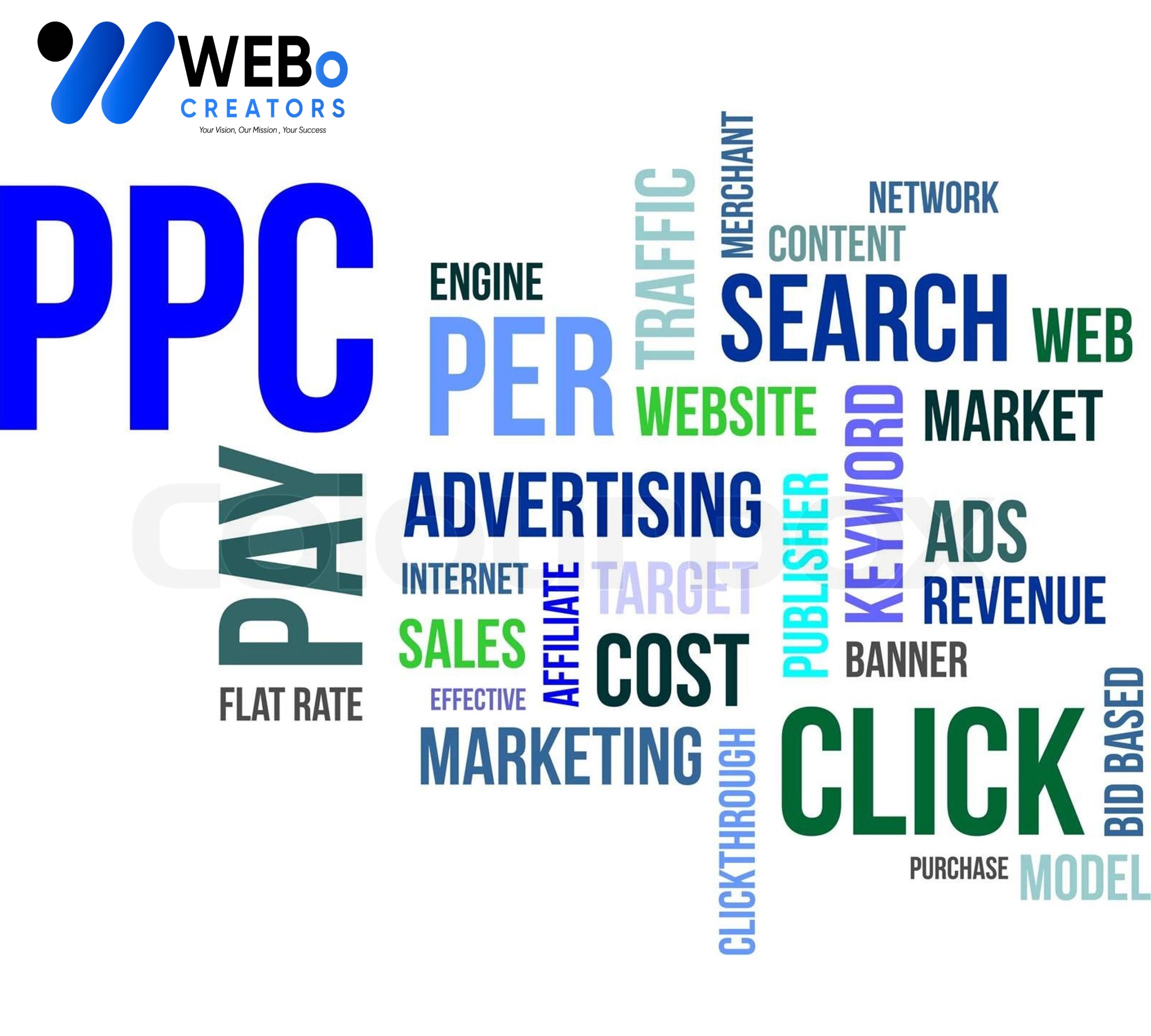 PPC (Pay-per-click) advertising Agency in Glasgow, Uk | Google Ads Management Agency