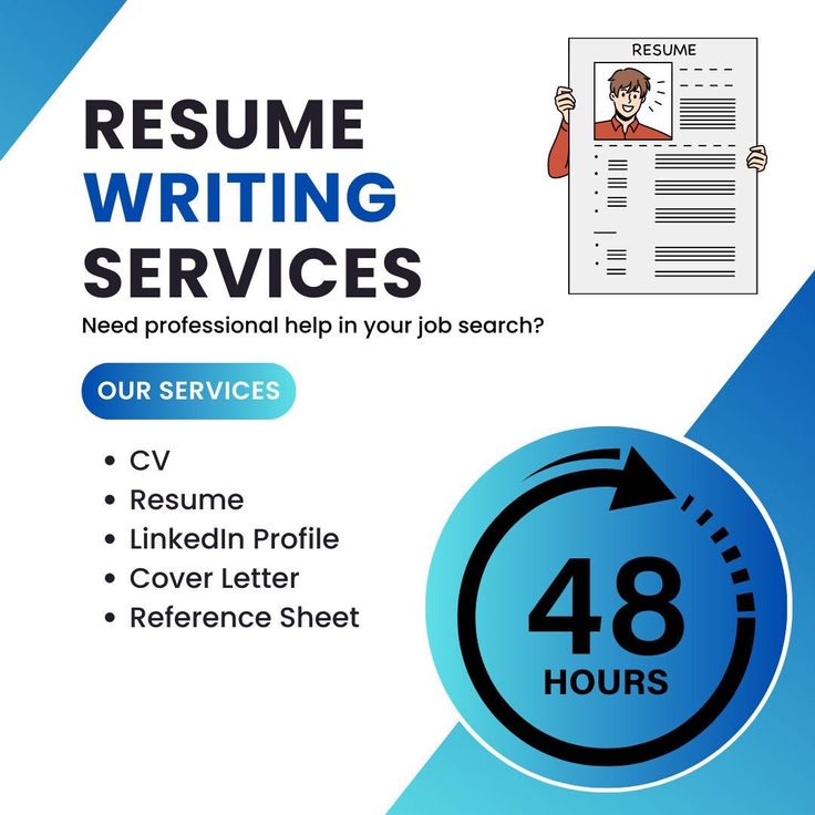 Best Resume Writing Services To Get You Noticed in Glasgow, Uk 2026 