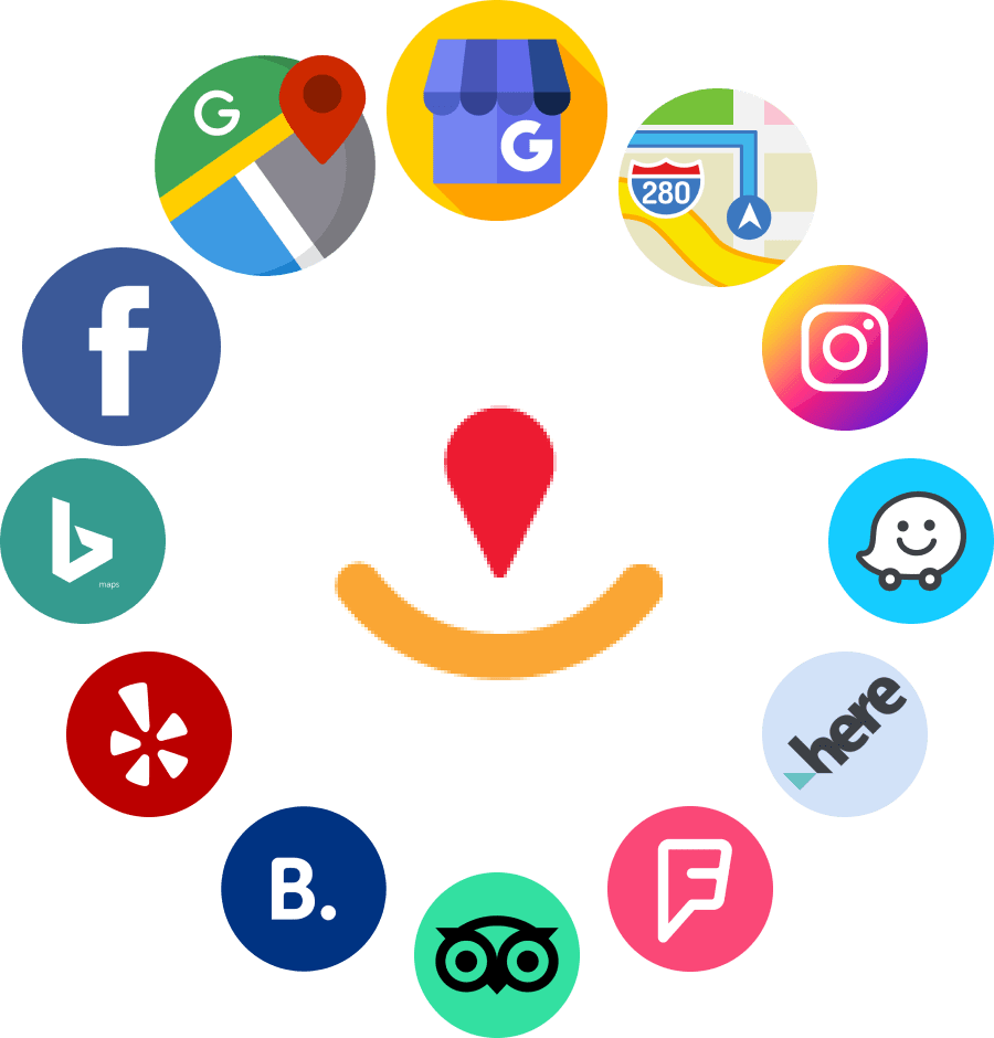 Local Listing Management Tools for Small Business in Glasgow, Uk for better visibility